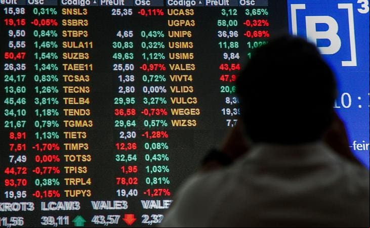 Bolsa de Valores